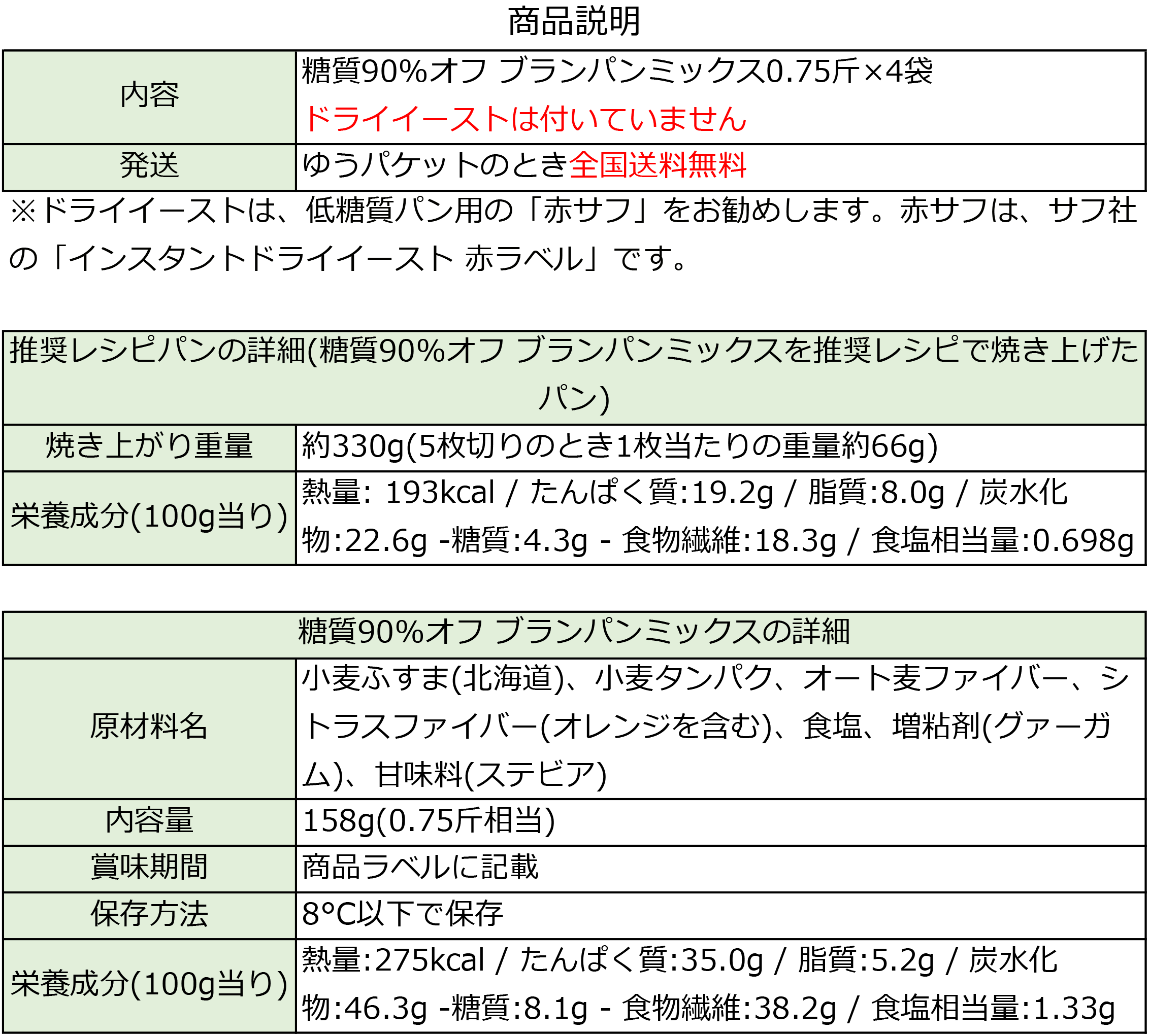 糖質90%オフ ブランパンミックス 4袋販売価格：1,400円(税込,送料込) | ブランパンミックスドットコム